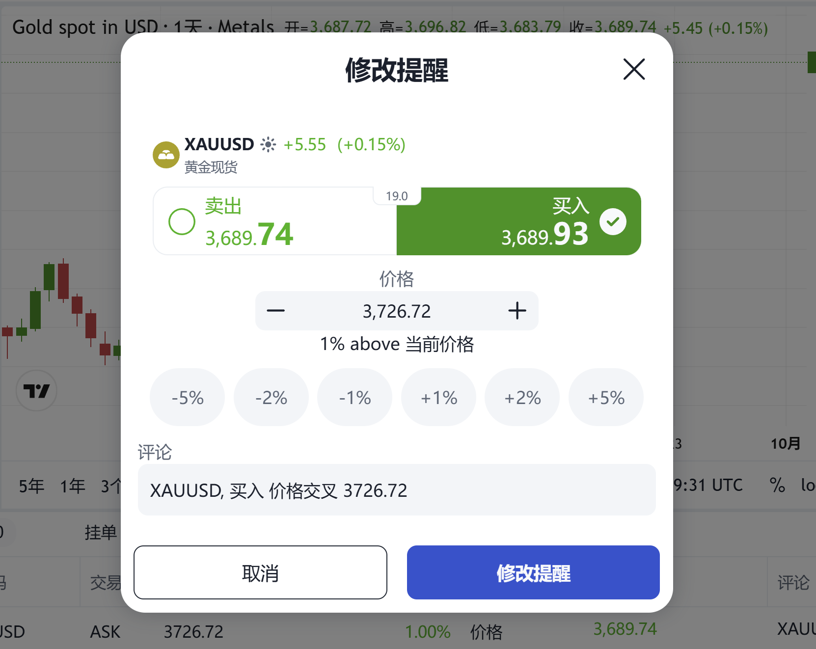 price-alerts-on-webtrader-graph-5.png